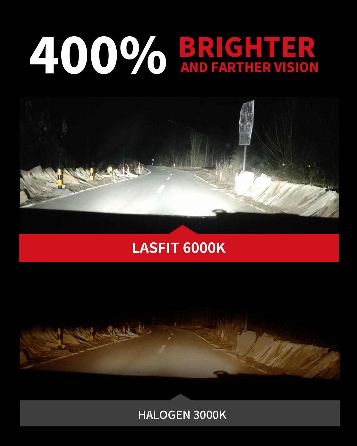 Lasfit Headlights for automobiles 60W 9005 HB3 LA Plus Series